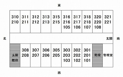 見取り