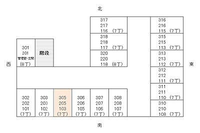 見取り